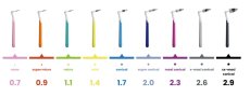 INTERPROX PLUS SUPER CONICAL mezizubní kartáček 0,80 mm tmavě modrý kónický - PDH 2, 4 ks